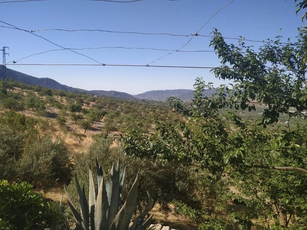 Loma Negra Villa Durcal
