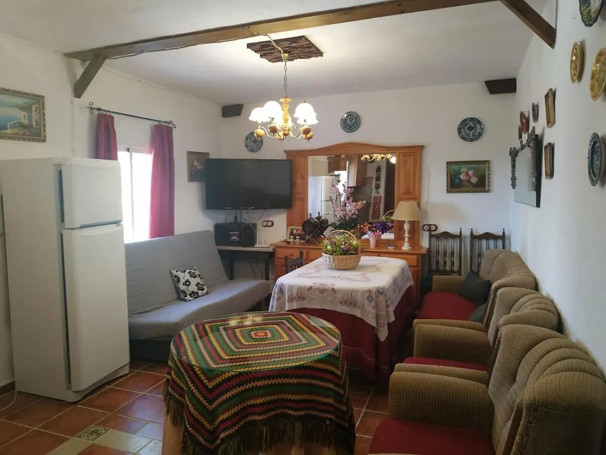 Loma Negra Villa Durcal